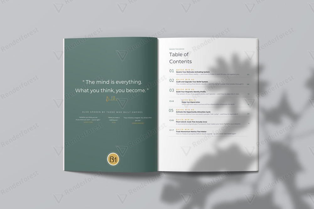 The Magnetic Mind Method — Complete System